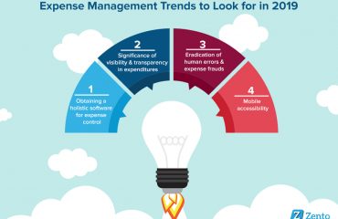 Expense management trend in 2019