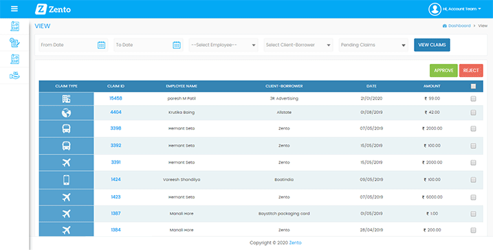 Payment Team Verifies Approved Claims Impage | Zento